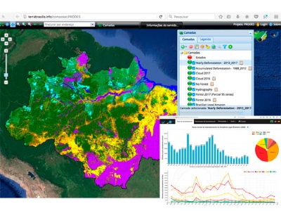 Novo portal de mapas do PRODES. 