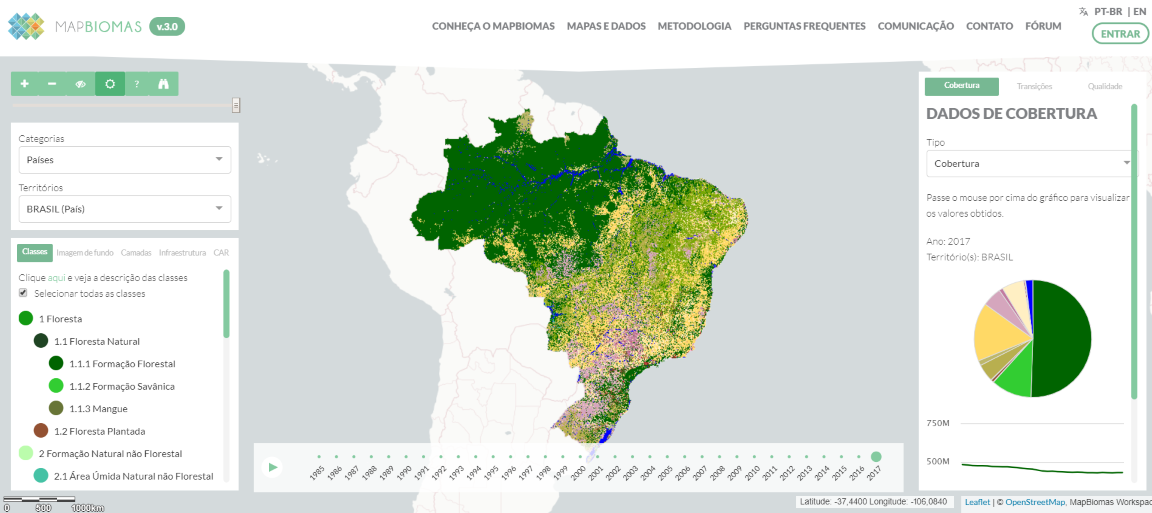 Futuro Ministro Do Meio Ambiente Diz Que Faltam Informações Sobre