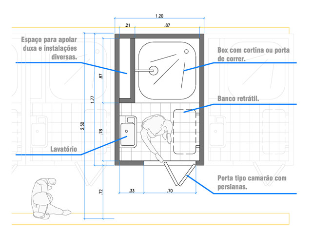 Desenho interno do box da ducha, mostrando suas funcionalidades. Ilustração: Raul Bueno